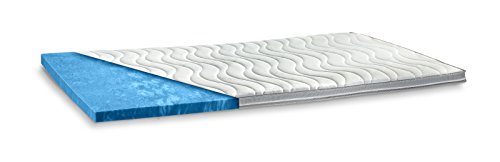 AQUASOFT Gel-Art Topper Matratzenauflage | 10 cm Gesamthöhe | waschbarer Bezug mit 3D-Mesh-Klimaband und Stegkanten | gelähnliche Eigenschaften | besonders softer Touch