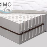 Primo Line Latexmatratze Kokos H3