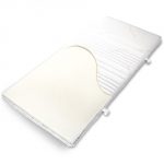 Ravensberger THERMO LUX VISCO 80 Auflage Topper EUROFOAM VISCO RG 80 (50-110 kg) Medicott-SG 90x200