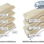 TEMPUR Schlafkissen Millenium Queen L