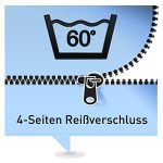 Ravensberger 7-Zonen NATUR Latexmatratze LATEXCO 85% Natur H3 RG 80 (80-120 kg) Medicott-SG 90x200 - Stiftung Warentest: GUT 04/2016