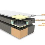 SAM® Design Boxspringbett mit Samolux®-Bezug in weiß, LED-Beleuchtung, Bonellfederkern-Matratze, Box mit Holzrahmen und Nosag-Unterfederung, extra dickem Topper, hochwertigen chromfarbenen-Füßen, optimale Einstiegshöhe, 180 x 200 cm [521465]