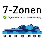 Ravensberger ERGO-MED® 70 7-Zonen MDI+HR Kaltschaummatratze H3 RG 70 (80-120 kg) GREEN-COTTON® 90x200 cm