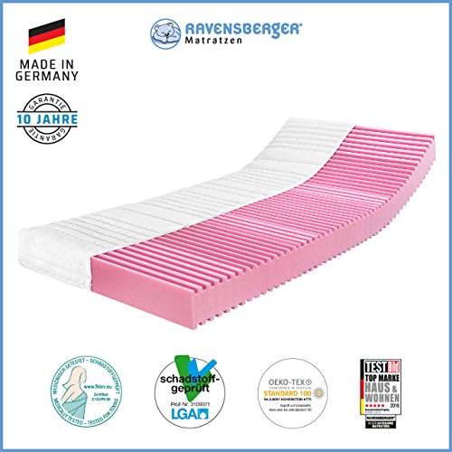 Ravensberger Matratzen® 7-Zonen Matratze Softwelle | HR Kaltschaummatratze H2 RG 45 (45-80 kg) | MADE IN GERMANY - 10 JAHRE GARANTIE | ÖKO-TEX® 100 Bezug Baumwoll-Doppeltuch 80x190 cm