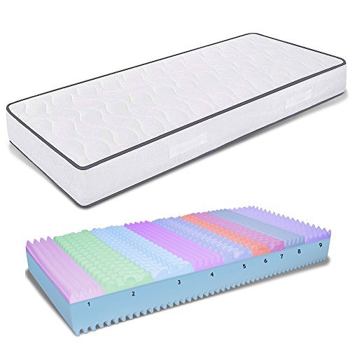 miasuite – Matratze Memory Einzelbett 80 x 190 hoch 15 cm Orthopädisch mit Medizinprodukt, mit Platte aus Memory Foam, 2 cm 9 Zonen und Platte aus Waterfoam 12 cm Allergie Bezug Milben und atmungsaktiv, Matratze Single Memory Foam Matratze – Simple